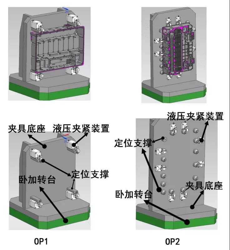 電控殼體加工夾具