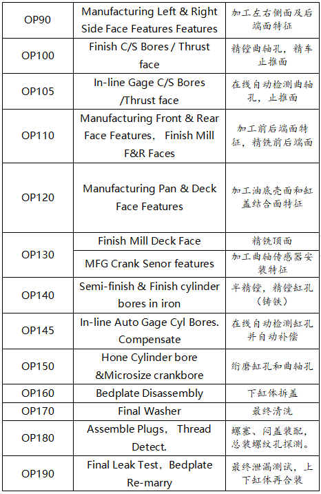 臺群精機